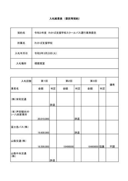 1r3wakabasb1のサムネイル