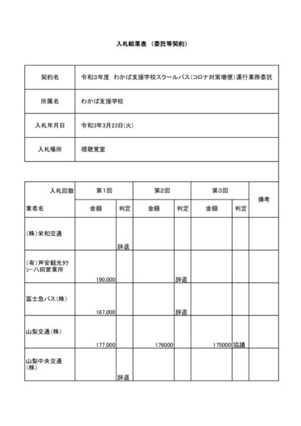 3r3wakabasbzoubinのサムネイル