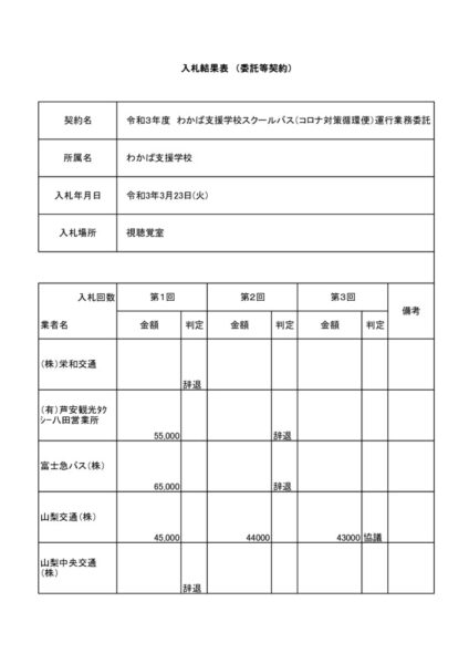 4r3wakabasbjyunkanbinのサムネイル