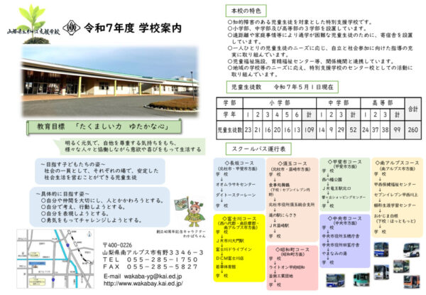R７ 学校案内（HP）更新verのサムネイル