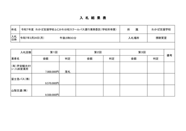 わかば支援学校ふじかわ分校スクールバス運行業務委託（学校所有便）のサムネイル