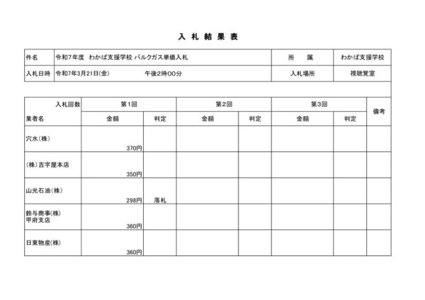 バルクガス単価契約のサムネイル