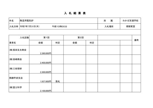 陶芸用電気炉のサムネイル