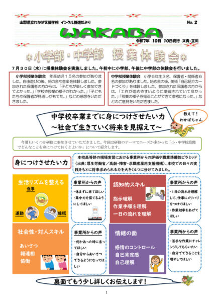 R7インクル推進だより２号のサムネイル