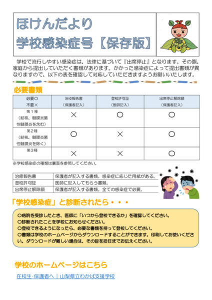 ほけんだより　学校感染症号【保存版】のサムネイル