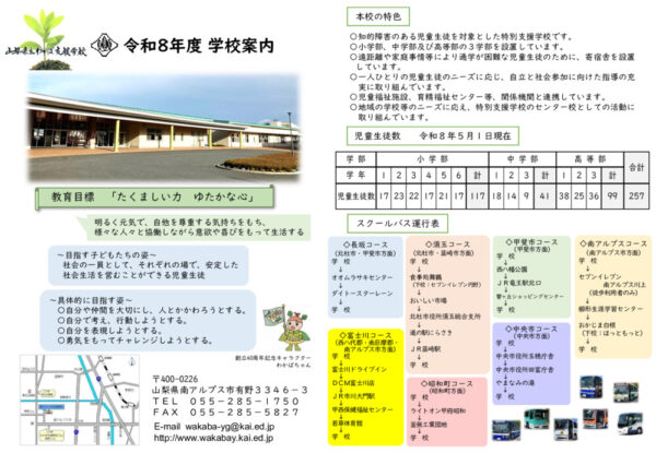 R８ 学校案内（HP用）のサムネイル