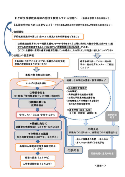 R９年度受検を検討してるみなさまへのサムネイル