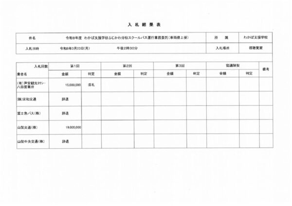 わかば支援学校ふじかわ分校スクールバス運行業務委託（車両借上便）のサムネイル