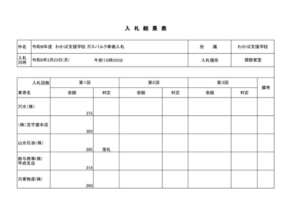 バルクガス単価契約のサムネイル
